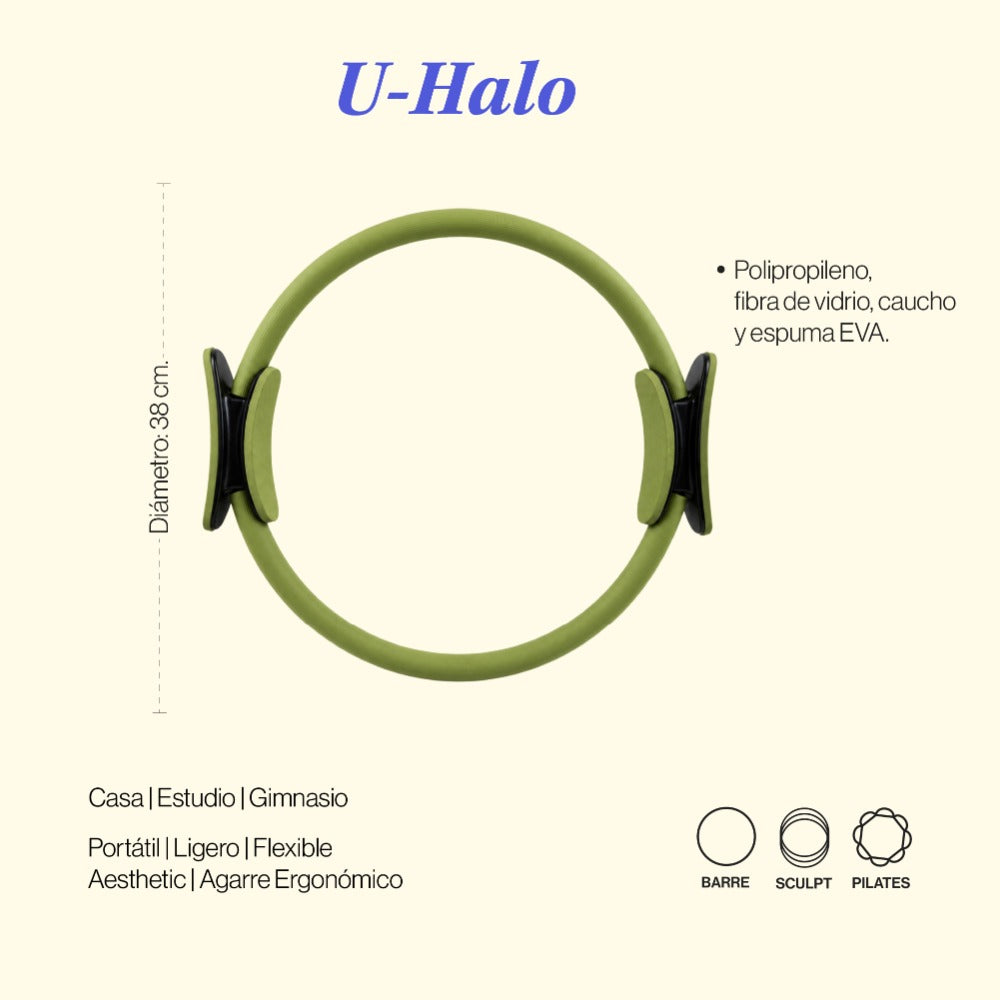U-Halo