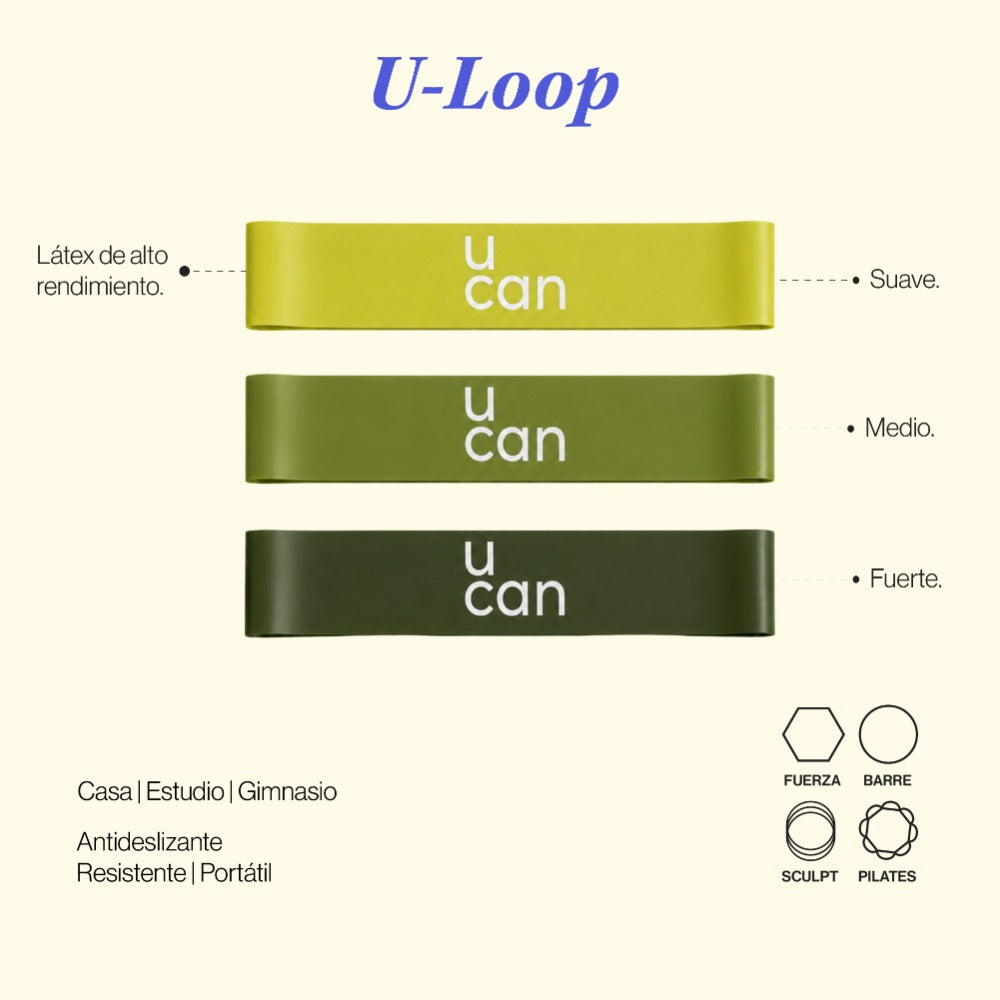 U-Loop Set