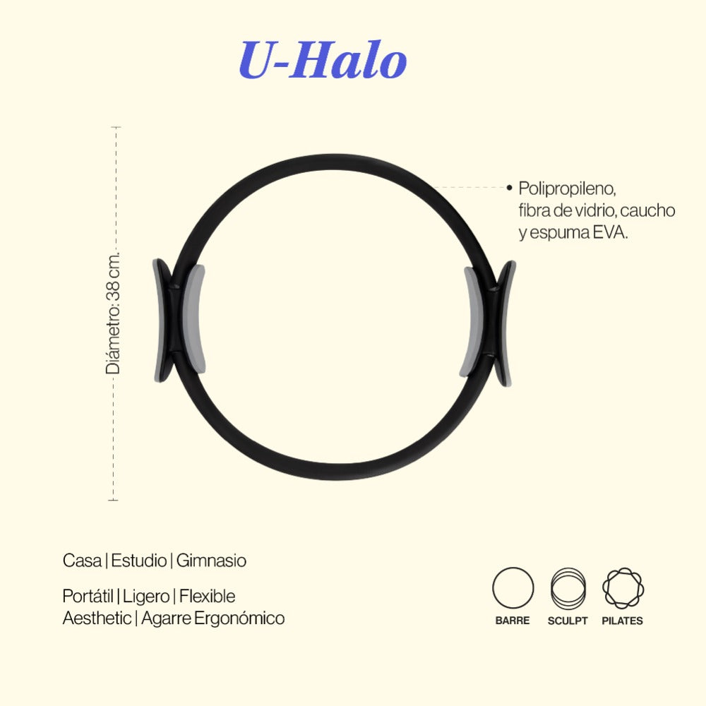 U-Halo