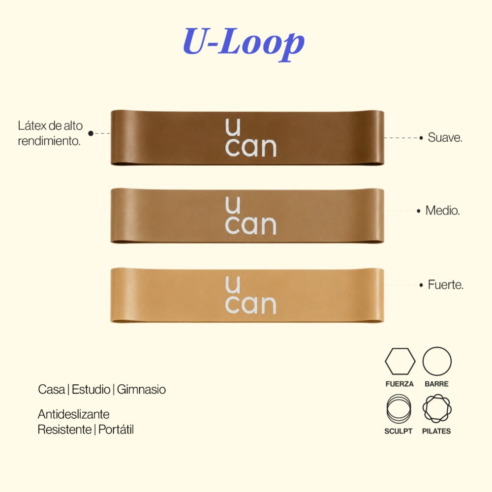 U-Loop Set
